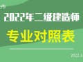 betway西汉姆app下载
需要报班吗,betway西汉姆app下载
用报班吗