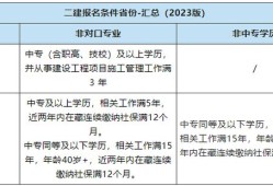 betway西汉姆app下载
报名条件是什么样的,betway西汉姆app下载
报名条件是什么