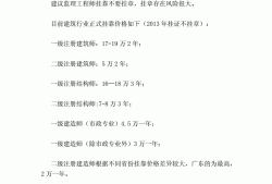 必威betway官网入口
注销注册后重新初始注册必威betway官网入口
注销