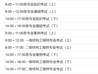 什么单位可以报考岩土工程师证书,什么单位可以报考岩土工程师