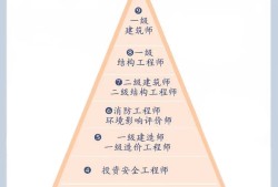 山东必威betway官网入口证书查询,山东必威betway官网入口证书查询官网