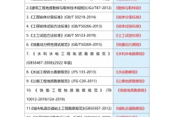 外行能考过注册岩土工程师吗,外行能考过注册岩土工程师吗多少钱