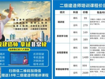 必威betway官网入口和二建考试难度哪个大？