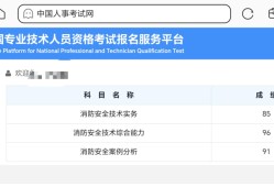 一级消防工程师免考科目,一级注册消防工程师免考科目