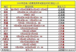 吉林省betway西汉姆app下载
报考条件2021年吉林省betway西汉姆app下载
报考条件