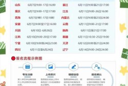 一级建造师市政专业执业范围一级建造师市政专业报名条件