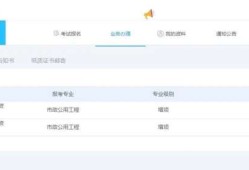福建必威betway官网入口成绩查询福建省必威betway官网入口报名时间2021