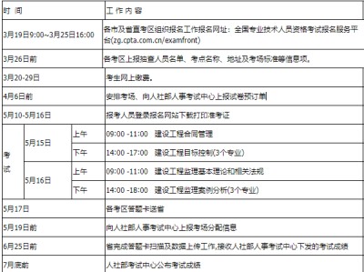 2018年必威betway官网入口报名2018年必威betway官网入口三控真题及答案