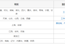 考betway西汉姆app下载
要什么条件考betway西汉姆app下载
需要什么条件多长时间