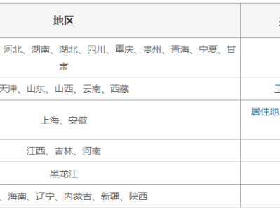 考betway西汉姆app下载要什么条件考betway西汉姆app下载需要什么条件多长时间