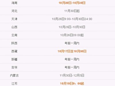 betway西汉姆app下载的成绩查询时间2022年二建成绩公布时间