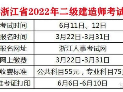 水利betway西汉姆app下载分数线2020年二建实务分数线