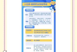 bim工程师就业前景如何bim工程师好找工作么