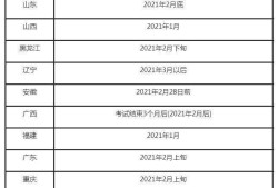 安徽betway西汉姆app下载
成绩查询时间安徽betway西汉姆app下载
成绩查询时间2021