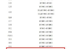 北京betway西汉姆app下载报名时间2022年官网,北京betway西汉姆app下载考试报名