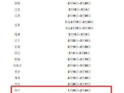 北京betway西汉姆app下载报名时间2022年官网,北京betway西汉姆app下载考试报名