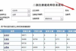安徽betway西汉姆app下载
报考条件要求安徽betway西汉姆app下载
报考