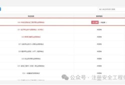 重庆注册安全工程师协会网站重庆注册安全工程师报名条件
