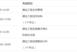省级必威betway官网入口
证考试科目,省级必威betway官网入口
需要考试吗