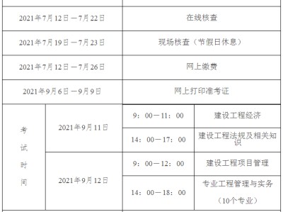包含国家注册一级建造师通过率的词条