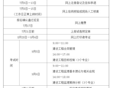 2020年必威betway官网入口
考试成绩查询时间？(转载)