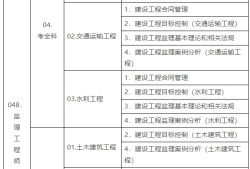 必威betway官网入口
报名时间和考试时间必威betway官网入口
报名时间和考试时间间隔