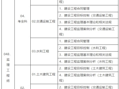 必威betway官网入口报名时间和考试时间必威betway官网入口报名时间和考试时间间隔