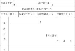 必威betway官网入口变更注册申请表必威betway官网入口单位变更注册流程