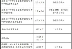 必威betway官网入口
考试代报名,专业必威betway官网入口
代报名