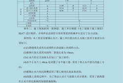 一级建造师工程管理试题,一级建造师工程管理知识点