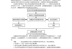 必威betway官网入口
案例交通工程难吗,2020年监理工程交通工程案例分析