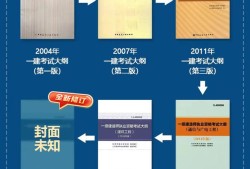betway西汉姆app下载
应该怎样学,betway西汉姆app下载
学习技巧