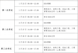 贵州必威betway官网入口
成绩查询时间,贵州监理员考试成绩查询