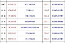betway西汉姆app下载
考试准考证打印2022广东betway西汉姆app下载
准考证打印