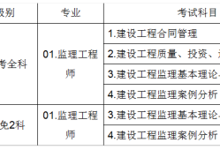 注册必威betway官网入口
科目,注册必威betway官网入口
科目有哪些