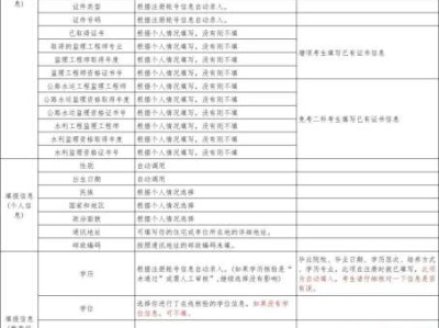 江苏必威betway官网入口报名时间2022年江苏必威betway官网入口报名时间2022年考试