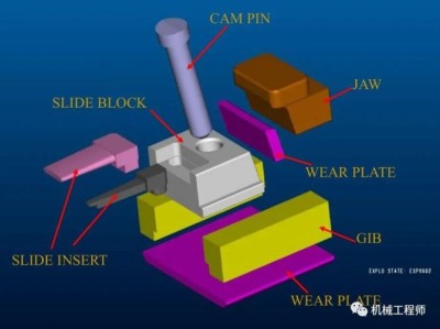 机械结构设计与制图工程师,机械结构设计工程师岗位职责