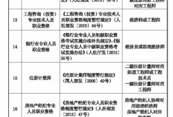 必威betway官网入口
书籍各科目录必威betway官网入口
书籍各科目录汇总