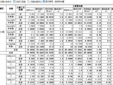 bim工程师 工资bim软件工程师待遇