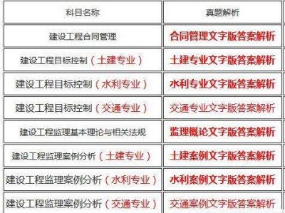 国家注册必威betway官网入口科目国家注册必威betway官网入口可以当项目经理
