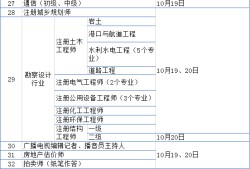 国家betway西汉姆app下载
考试报名时间,国家betway西汉姆app下载
考试报名时间表