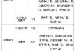 上海专业监理工程哪里报名,上海专业必威betway官网入口
招聘