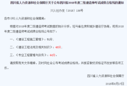 四川betway西汉姆app下载
合格线四川betway西汉姆app下载
合格线2023
