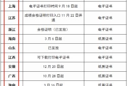 怎么查betway西汉姆app下载
注册情况的简单介绍