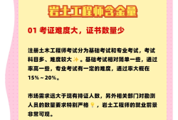岩土工程师注销再注册怎么办理,注册岩土工程师注销后多久能重新注册