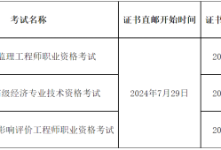 四川省必威betway官网入口
报考条件四川省必威betway官网入口
报考条件要求