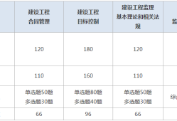 江苏必威betway官网入口
成绩查询时间江苏省必威betway官网入口
考试成绩查询