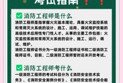消防工程师视频讲课在哪个网站下载,消防工程师视频课件免费下载