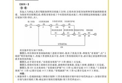 机电betway西汉姆app下载
历年真题,2021年一建机电太难了