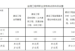注册必威betway官网入口
考试攻略注册必威betway官网入口
2021年考试条件